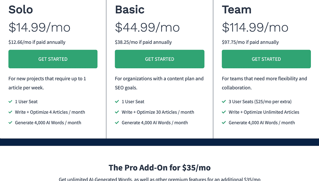 frase pricing