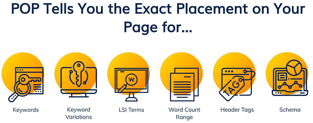 Top 9 Best Surfer Seo Alternatives in 2023 - Rank Your Content Fast! 37 POP Features