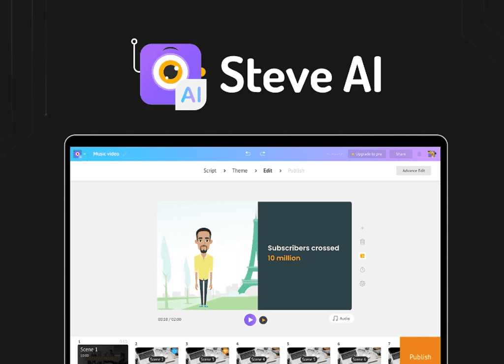 Best AI Video Generator (Text-to-Video) 2023