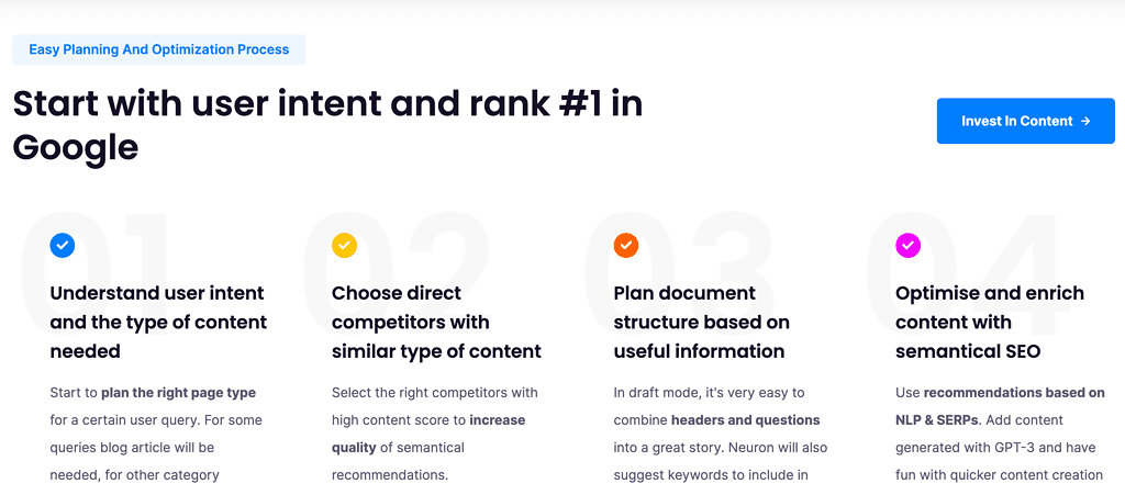 Neuronwriter user intent 