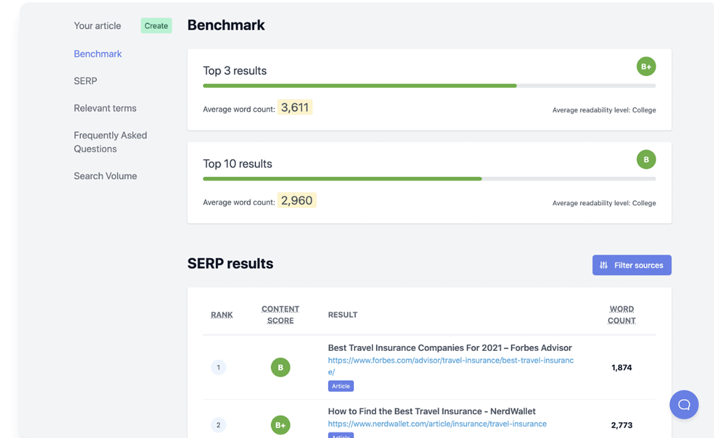 Top 9 Best Surfer Seo Alternatives in 2023 - Rank Your Content Fast! 31 WordDash Keyword Results