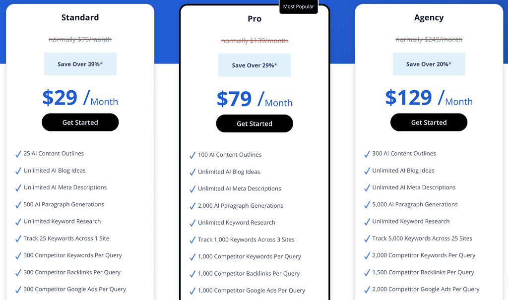 Top 9 Best Surfer Seo Alternatives in 2023 - Rank Your Content Fast! 21 GrowthBar Pricing