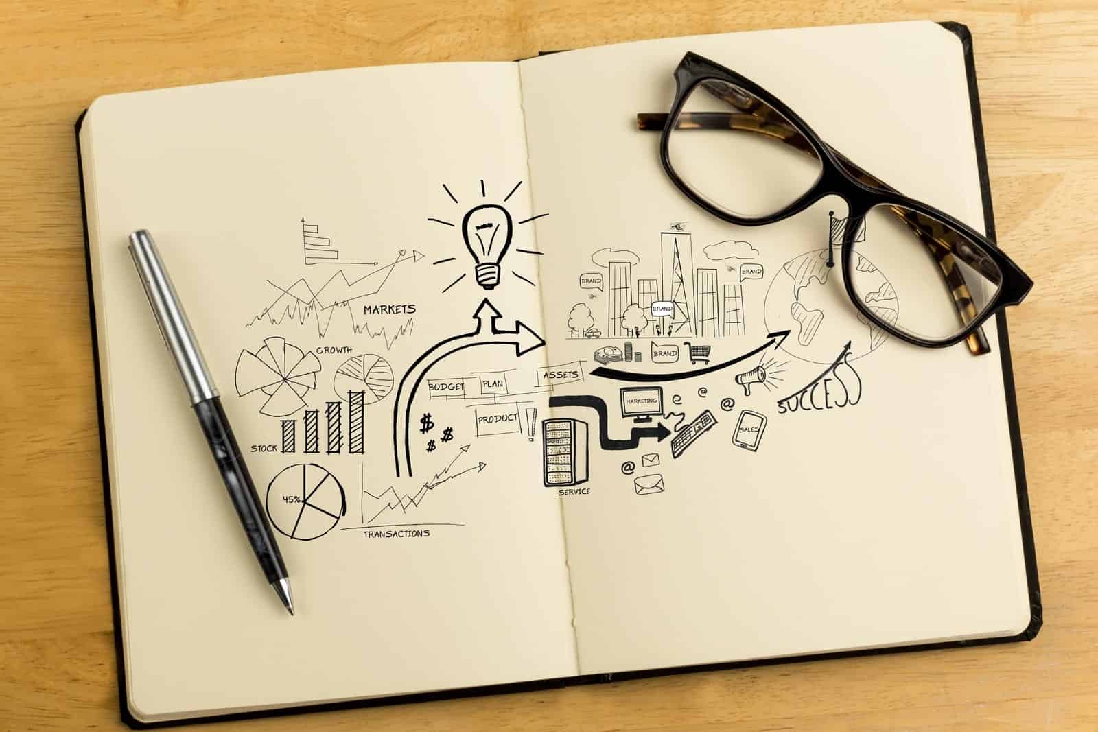 blogging for money 